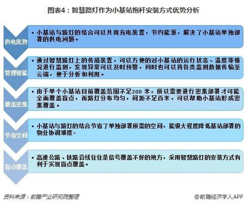 户外灯具厂家:点亮美好夜景的秘密武器
